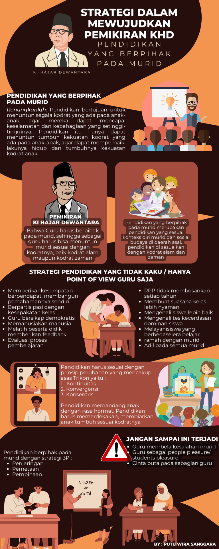 Akses Pendidikan Tinggi: Tantangan, Peluang, dan Upaya Mewujudkan Keadilan Pendidikan di Indonesia